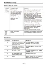 Preview for 31 page of RCA RPW210-C Instruction Manual