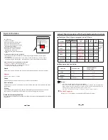 Preview for 9 page of RCA RPW250 Instruction Manual