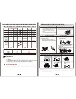 Предварительный просмотр 22 страницы RCA RPW302 Instruction Manual