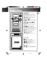 Preview for 7 page of RCA RS2000 User Manual