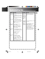 Preview for 13 page of RCA RS2000 User Manual