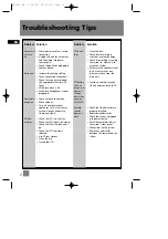 Предварительный просмотр 15 страницы RCA RS2035 User Manual