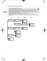 Preview for 22 page of RCA RS2120I - Micro System User Manual