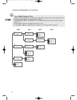 Preview for 22 page of RCA RS2130i User Manual