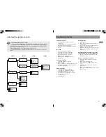 Preview for 12 page of RCA RS2135I - Compact Audio System User Manual