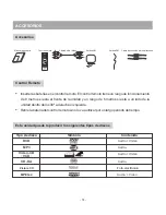 Preview for 10 page of RCA RS2202 Instruction Manual