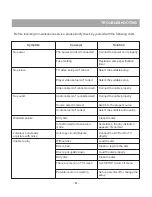 Preview for 63 page of RCA RS2202 Instruction Manual