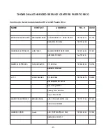 Preview for 67 page of RCA RS2202 Instruction Manual