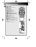 Предварительный просмотр 8 страницы RCA RS2518 Manual