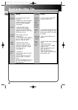 Preview for 15 page of RCA RS2605 Instruction Book