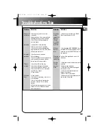 Preview for 20 page of RCA RS2625 User Manual