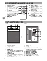 Предварительный просмотр 4 страницы RCA RT1511 User Manual