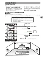 Предварительный просмотр 5 страницы RCA RT1511 User Manual