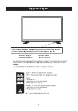 Предварительный просмотр 7 страницы RCA RT2412-B Instruction Manual