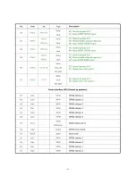 Предварительный просмотр 22 страницы RCA RTD 152 Service Manual