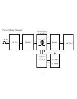 Предварительный просмотр 52 страницы RCA RTD 152 Service Manual