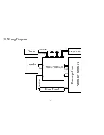 Предварительный просмотр 55 страницы RCA RTD 152 Service Manual