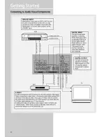 Preview for 6 page of RCA RTD130 Manual