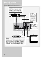 Preview for 9 page of RCA RTDVD1 User Manual