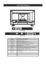 Preview for 8 page of RCA RTDVD1900 Instruction Manual