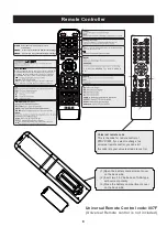 Preview for 9 page of RCA RTDVD1900 Instruction Manual