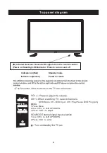 Preview for 7 page of RCA RTDVD2405 Instruction Manual