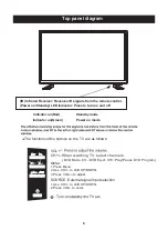 Предварительный просмотр 7 страницы RCA RTDVD2409 Instruction Manual