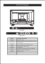 Предварительный просмотр 8 страницы RCA RTDVD2409 Instruction Manual