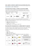 Preview for 25 page of RCA RTR4061-E-CA User Manual