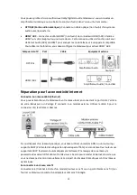 Preview for 27 page of RCA RTR4360-D-US User Manual