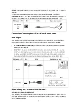 Preview for 28 page of RCA RTRQ6522-US User Manual