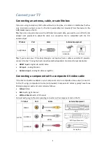 Preview for 8 page of RCA RTRU5027-D-US User Manual