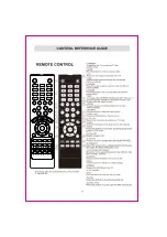 Предварительный просмотр 8 страницы RCA RTU7575 Instruction Manual