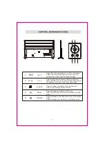 Предварительный просмотр 10 страницы RCA RTU7575 Instruction Manual