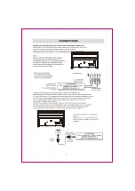 Предварительный просмотр 12 страницы RCA RTU7575 Instruction Manual