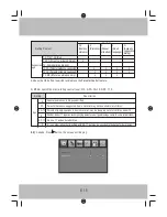 Preview for 16 page of RCA RTV86073 User Manual