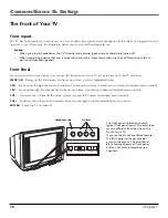 Предварительный просмотр 18 страницы RCA Scenium D32TF20 User Manual