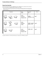 Preview for 8 page of RCA SCENIUM D34W135DYX1 User Manual