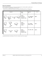 Preview for 7 page of RCA SCENIUM D52W131YX1 User Manual