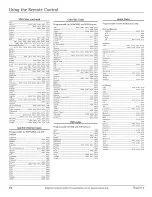 Preview for 18 page of RCA SCENIUM D52W131YX1 User Manual