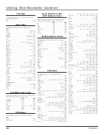 Preview for 34 page of RCA Scenium HD44LPW164 User Manual