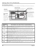 Предварительный просмотр 40 страницы RCA Scenium HD50LPW164 User Manual