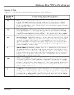 Предварительный просмотр 59 страницы RCA SCENIUM HD50LPW166PK User Manual