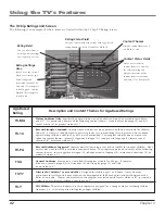 Preview for 60 page of RCA Scenium HD52W140 User Manual