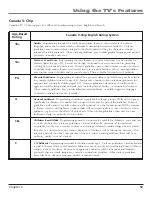 Preview for 55 page of RCA Scenium HD56W151 User Manual