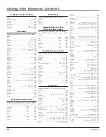 Preview for 42 page of RCA Scenium HDLP50W151 User Manual