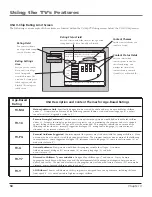 Предварительный просмотр 52 страницы RCA Scenium HDLP50W151 User Manual