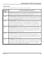 Preview for 55 page of RCA Scenium HDLP50W151 User Manual