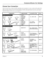 Preview for 11 page of RCA Scenium HDLP50W151YX1 User Manual