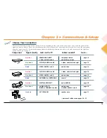 Preview for 17 page of RCA Scenium L50000 User Manual